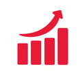Benifit_business-growth